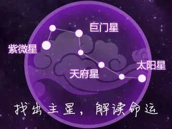 聊聊紫微斗数的紫微星