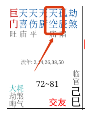 紫微斗数自学精品课【二十三】破军星：专题篇（深度解读）“上篇...