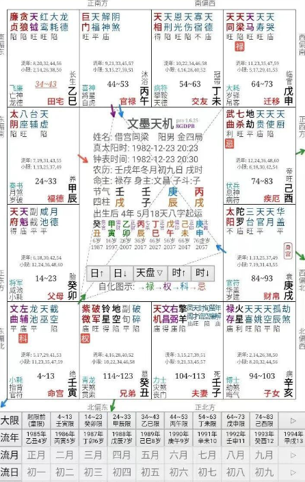 斗数技法丨断婚姻时间