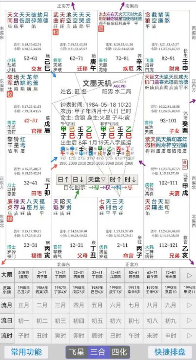 张雪峰猝然离世，我们来聊聊紫微斗数命盘太阳忌